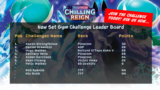 Chilling Reign Set Gym Challenge Leader Board