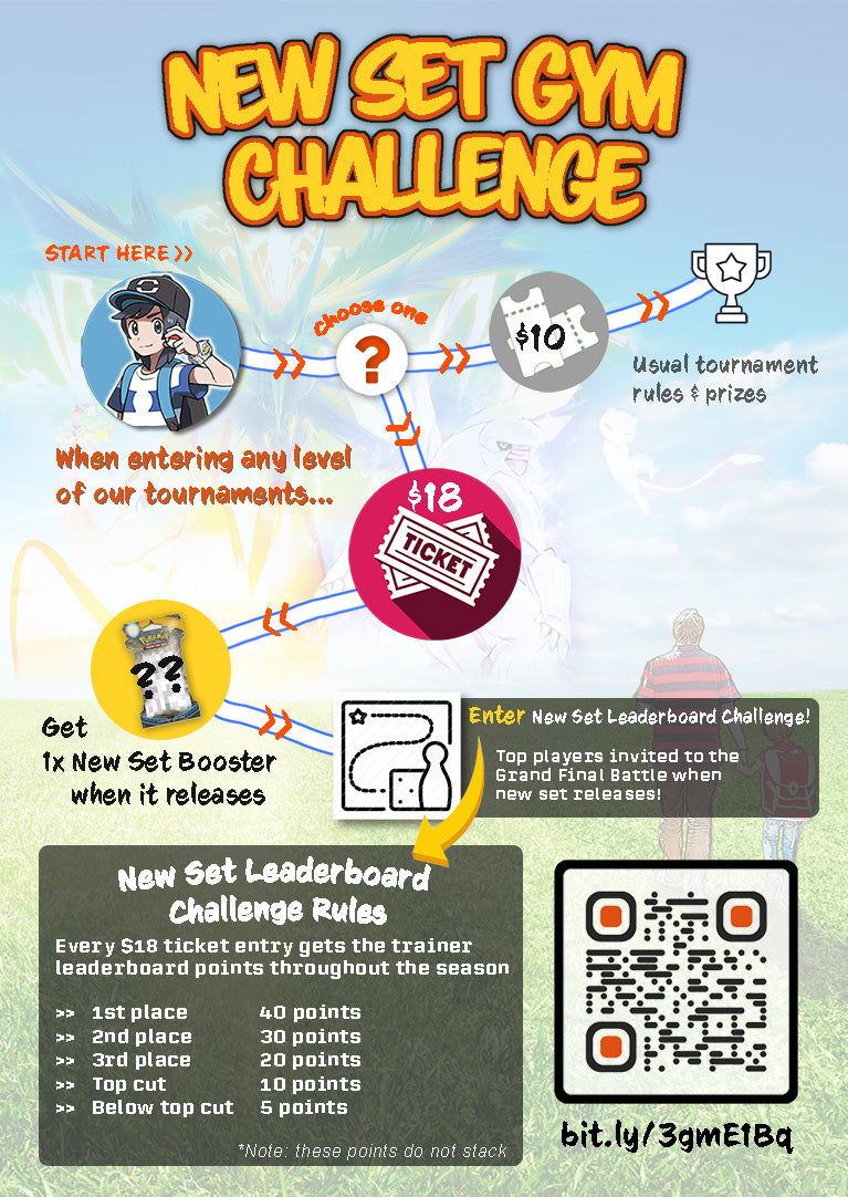 The NEW, New Set Gym Challenge is OUT!
