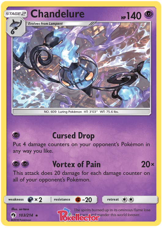 Pokemon Card Lost Thunder 103/214 Chandelure Holo Rare *MINT*