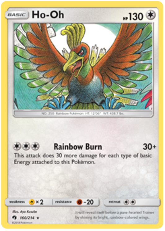 Pokemon Card Lost Thunder 160/214 Ho-Oh Rare *MINT*