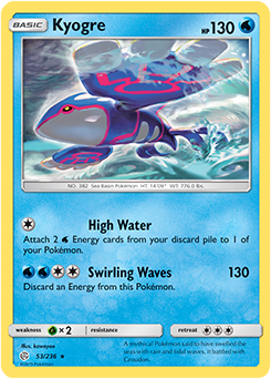 <transcy>Pokemon Card Cosmic Eclipse 053/236 53/236 Kyogre Sjælden</transcy>